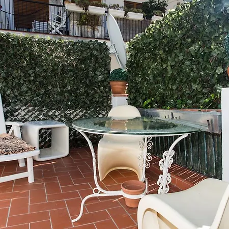 Apartment Le Blanc *